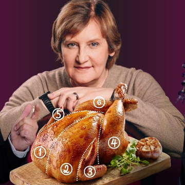 Премьера спектакля «Шесть блюд из одной курицы» с Татьяной Орловой и Михаилом Полицеймако